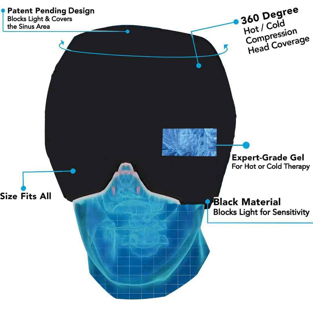 Ice Compress Headache Mask - Soothing Relief for Migraines, Stress, and Tension